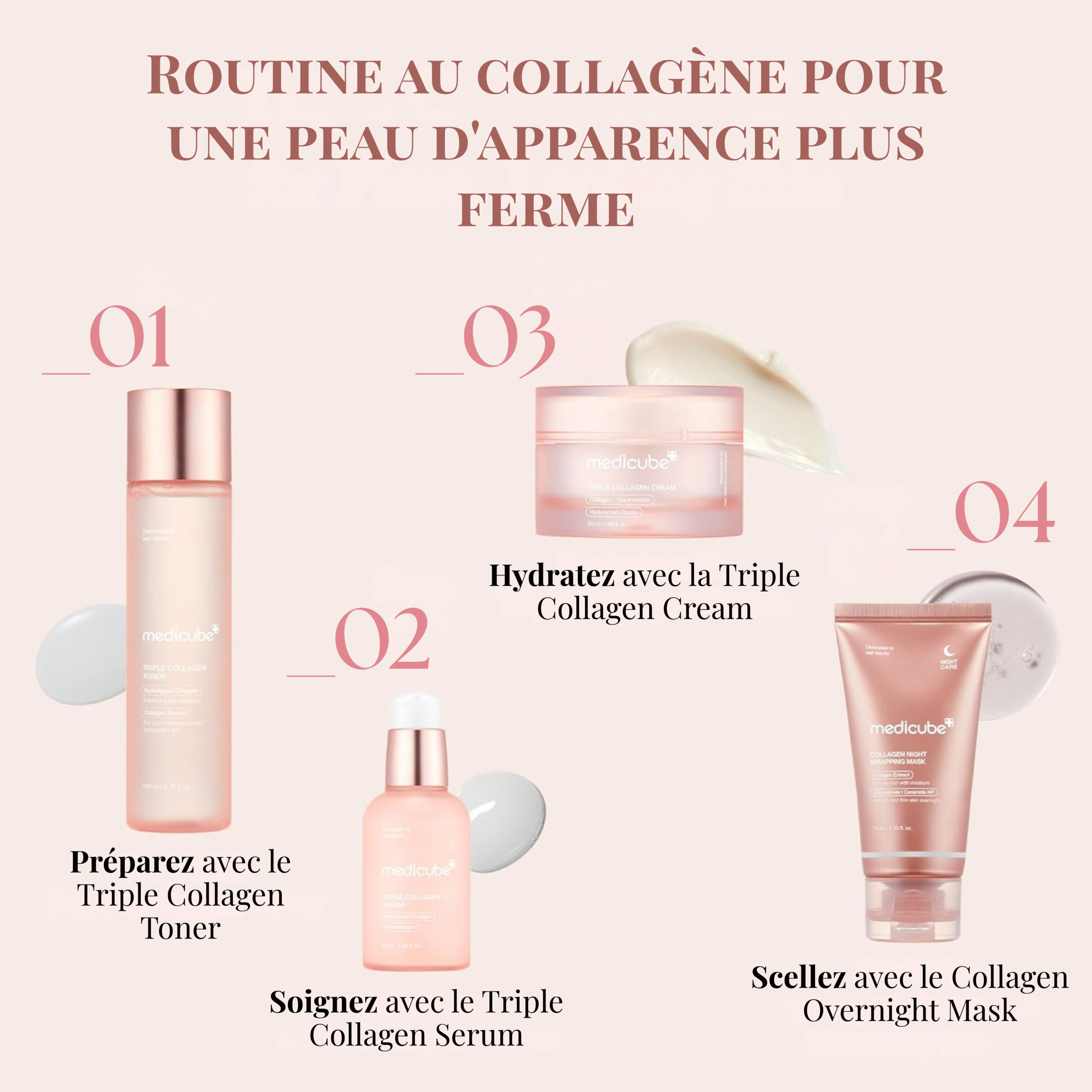 Triple Collagen Cream 4.0