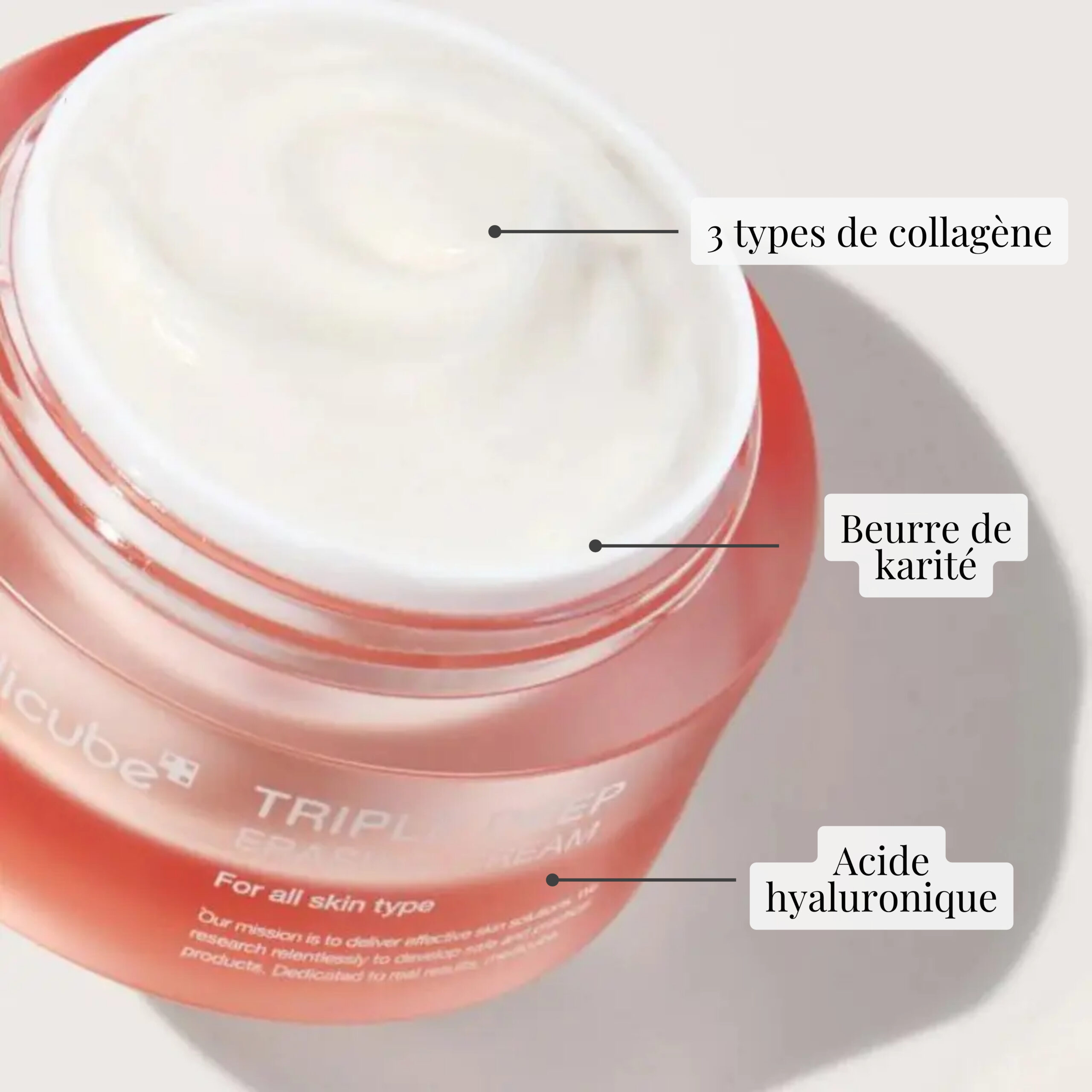 Triple Collagen Cream 4.0