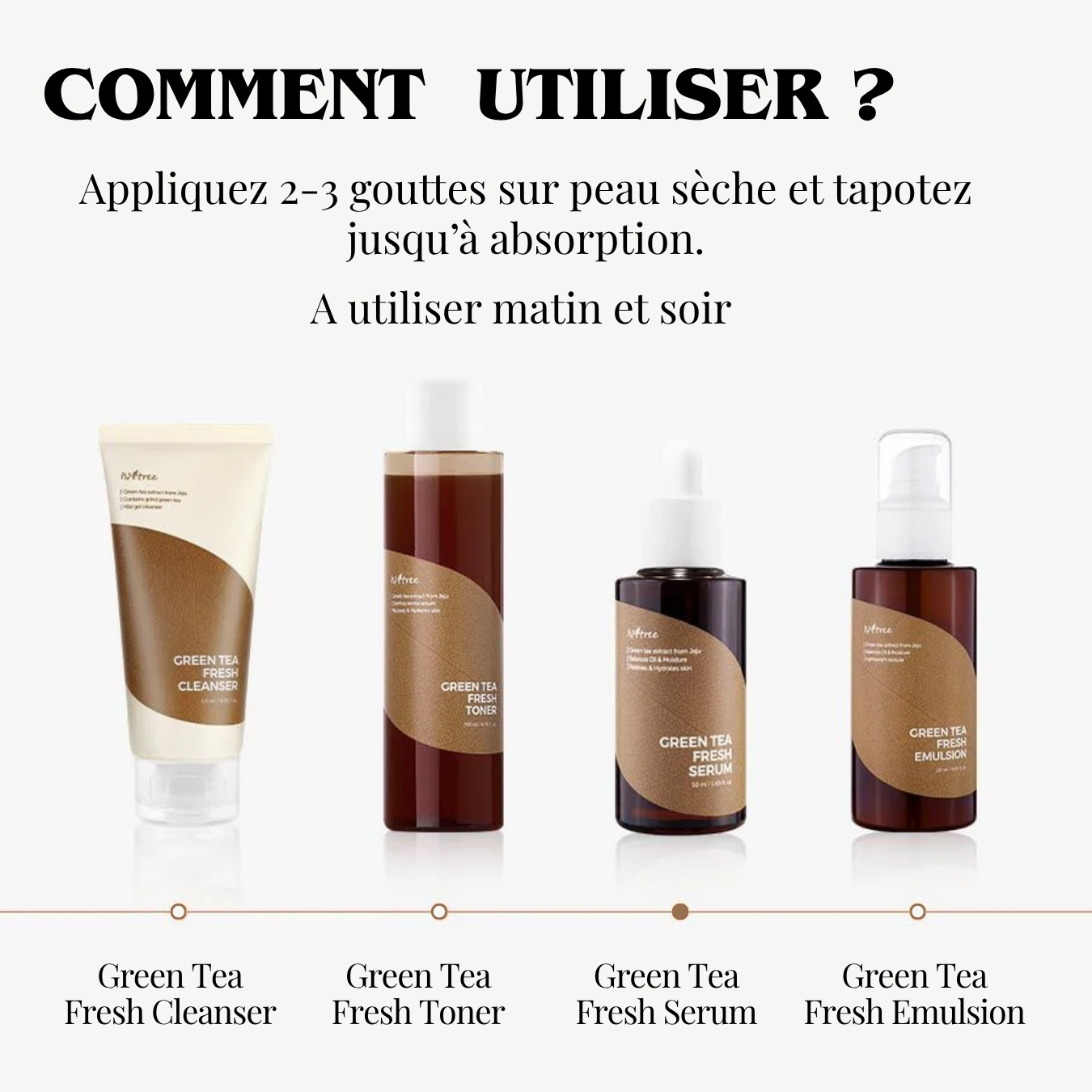 Green Tea Fresh Serum