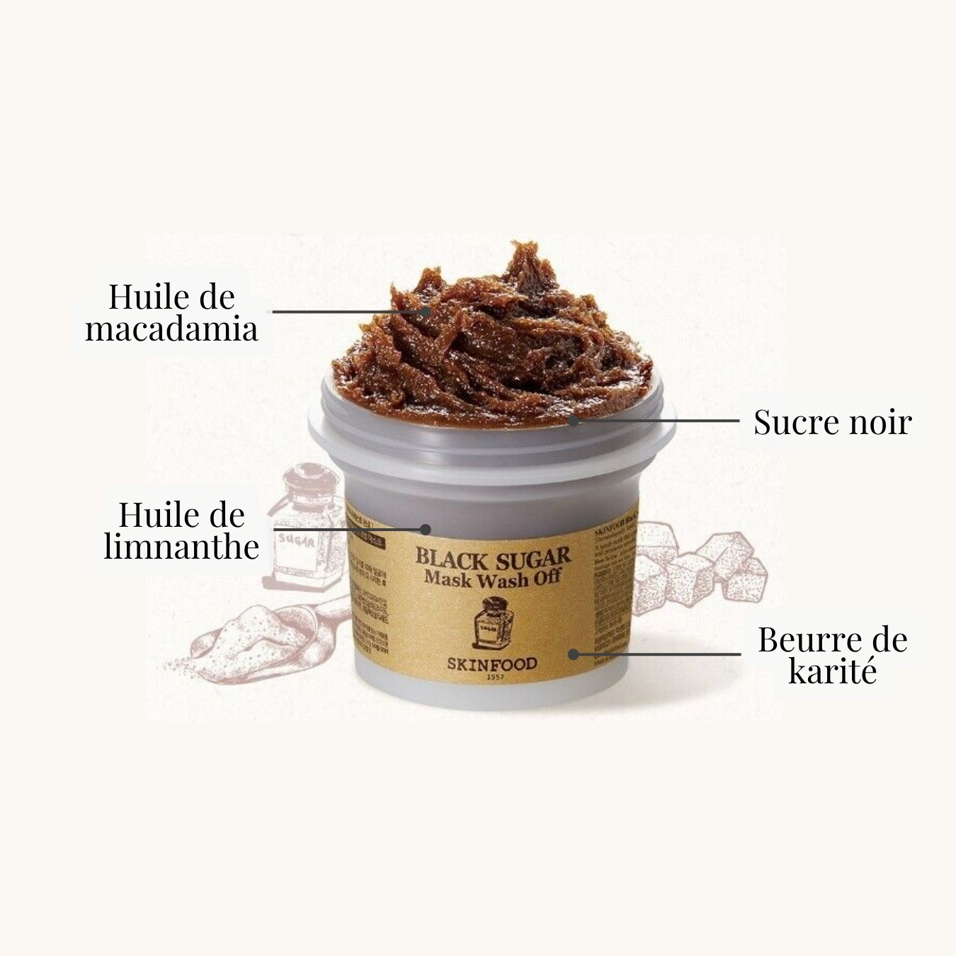 Black Sugar Mask Wash Off