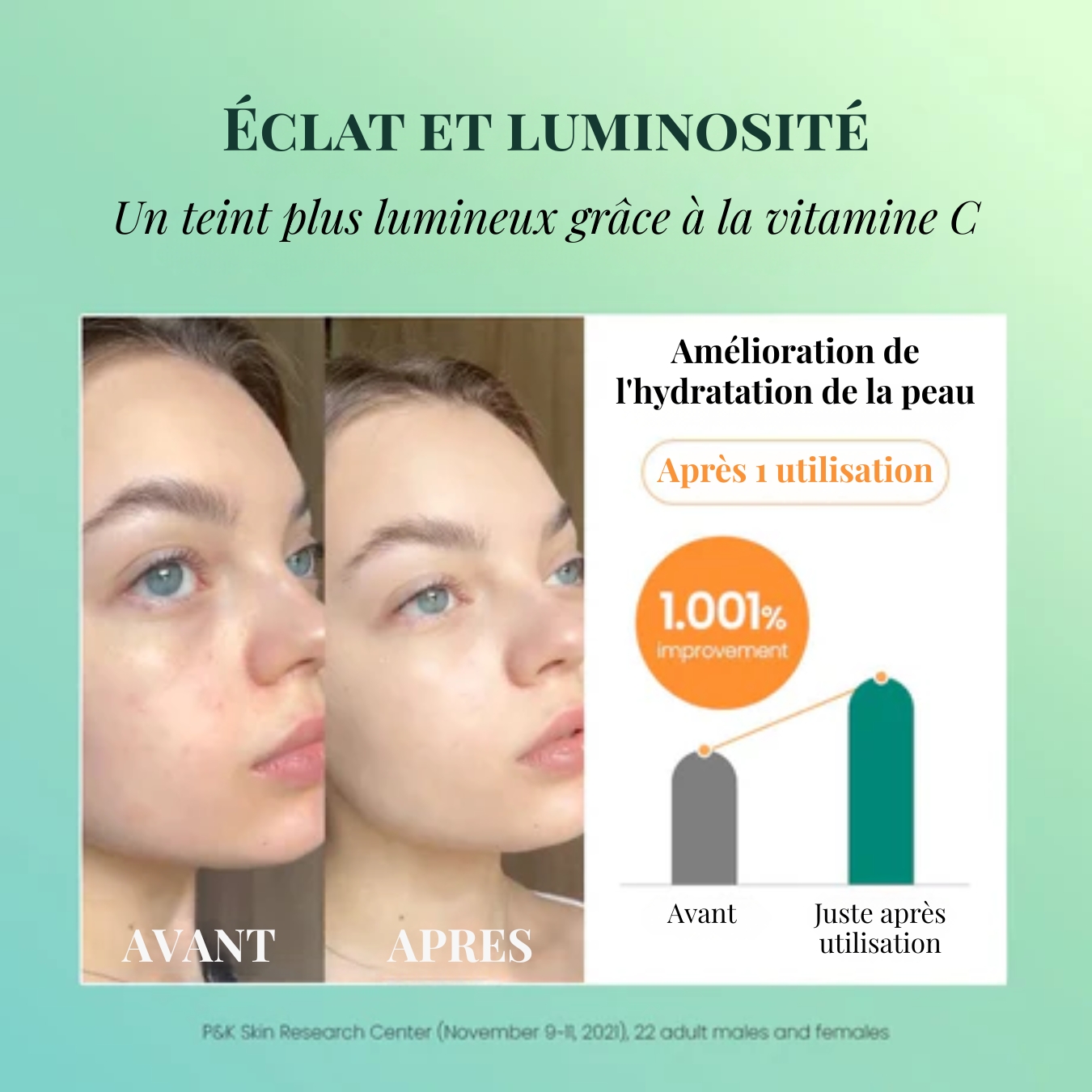 Brightening peeling Gel