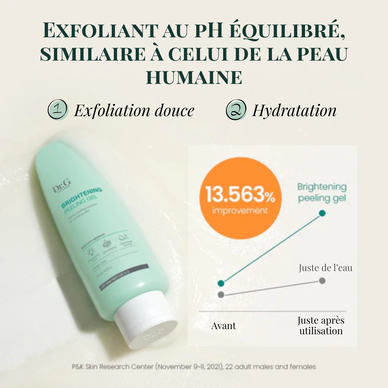 Brightening peeling Gel