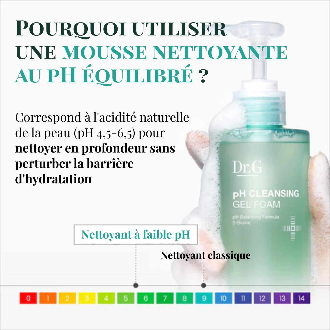 pH Cleansing Gel Foam